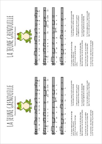La jeune grenouille Partition gratuite